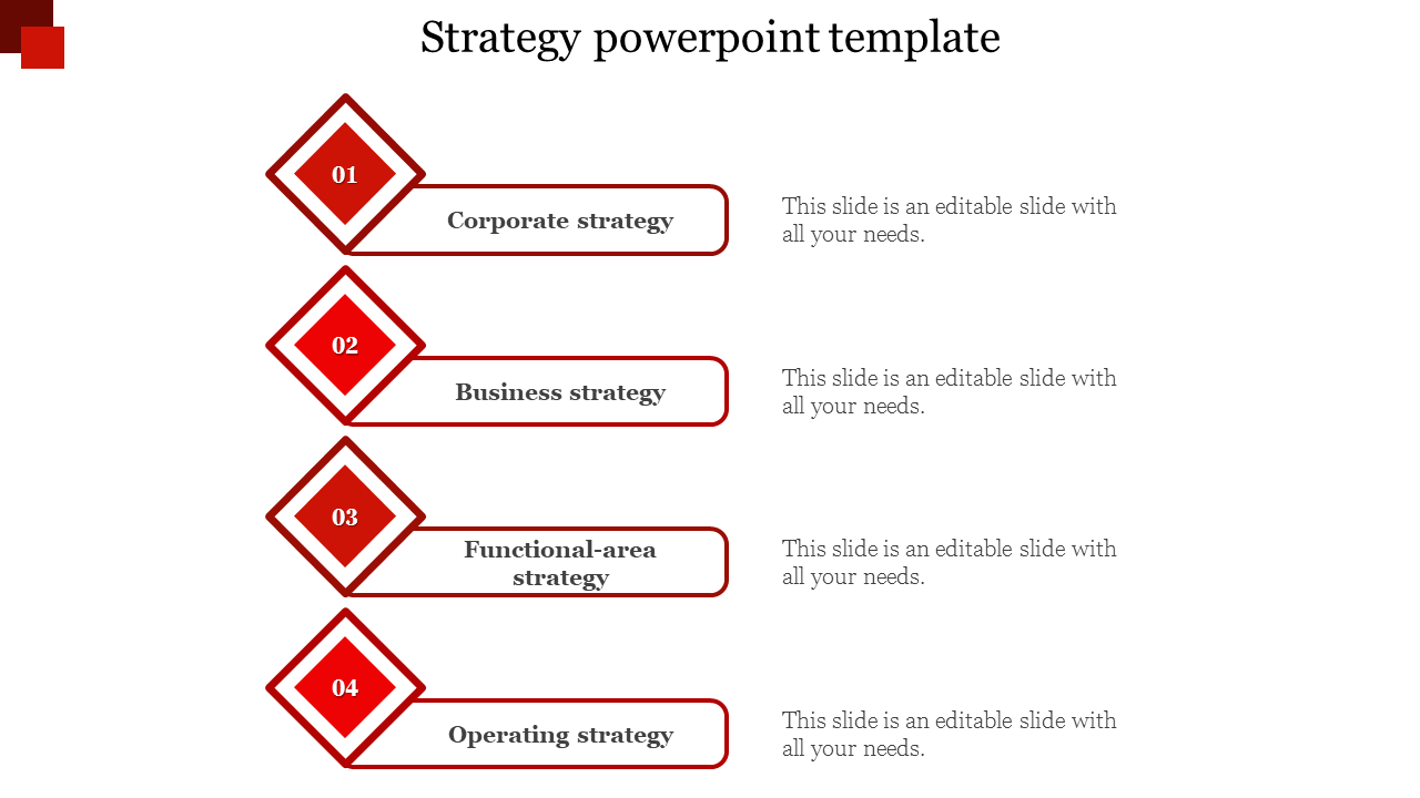 Free - Use Creative Strategy PowerPoint Template Presentation